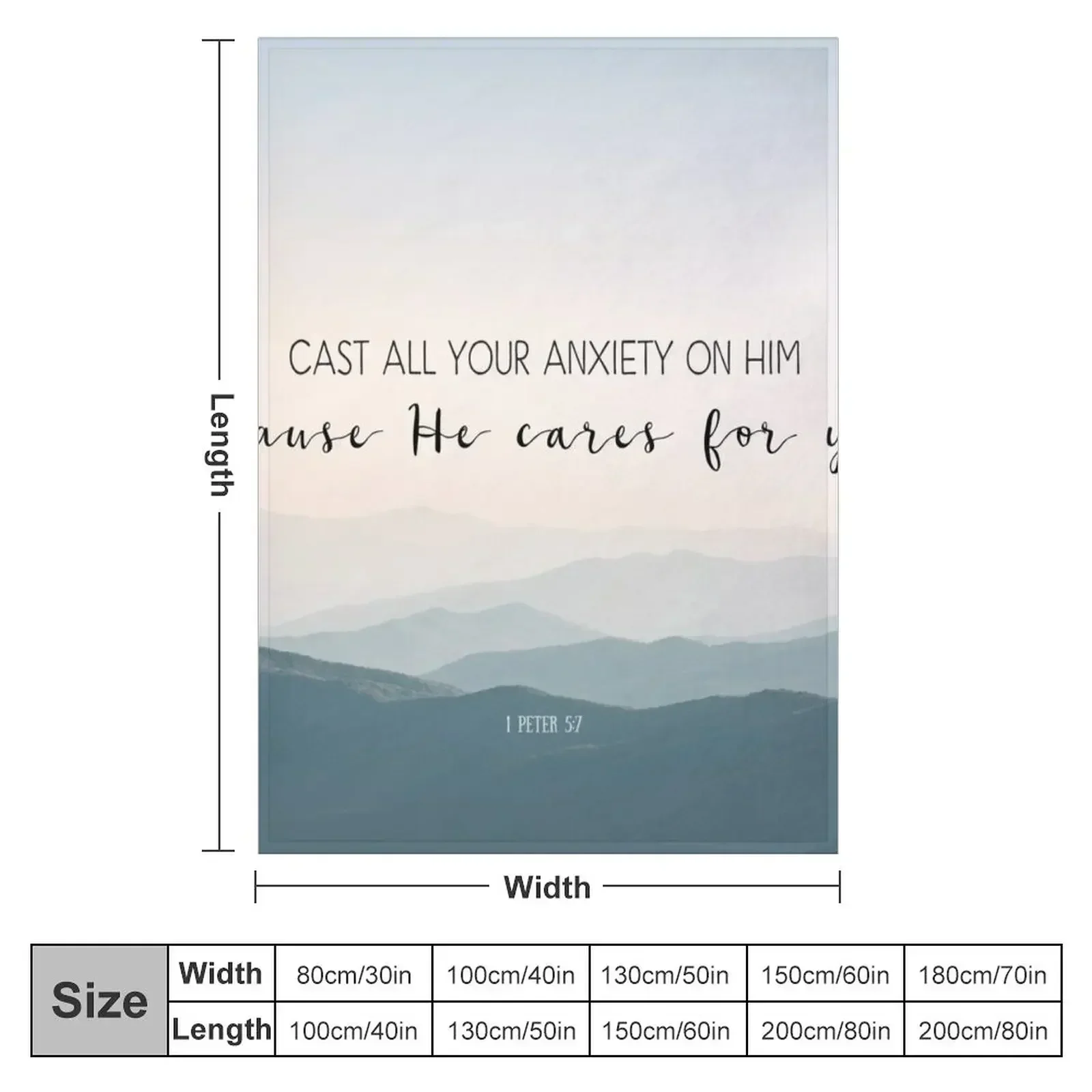 Christian Bible Verse Quote -  - đánh giá và giá Anime Cosplay Quotes